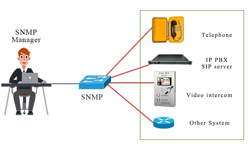 SNMP1.jpg