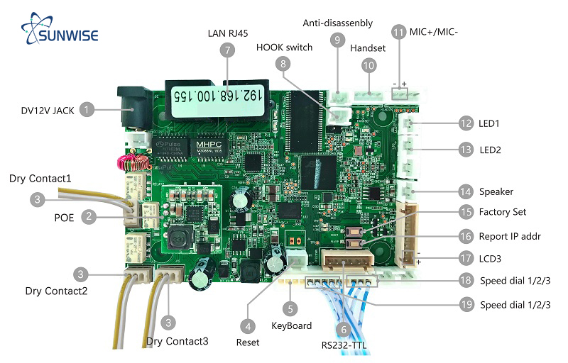 uploads/image/20250213/KN-VOIP-SIP.jpg