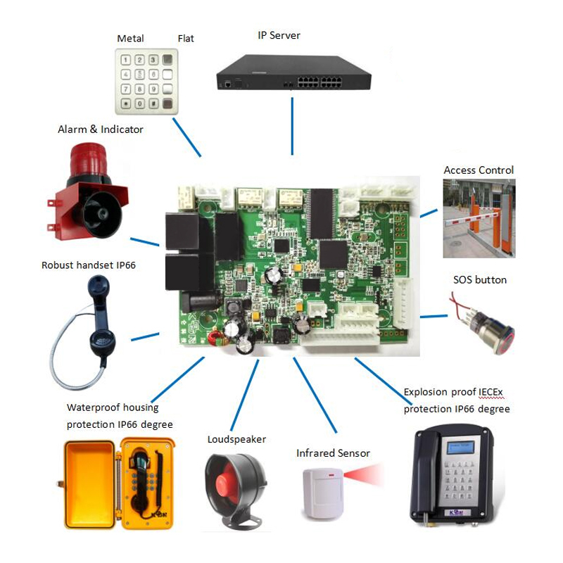 VoIP SIP Telephone PCB Board