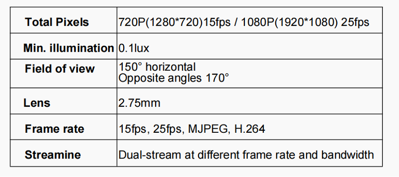 uploads/image/20250213/video-pbc-main-board.png