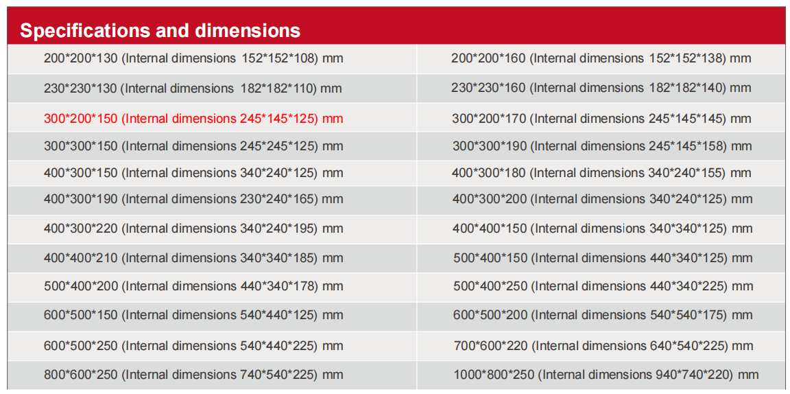 uploads/image/20250217/ex-proof-junction-box-dimensions.png