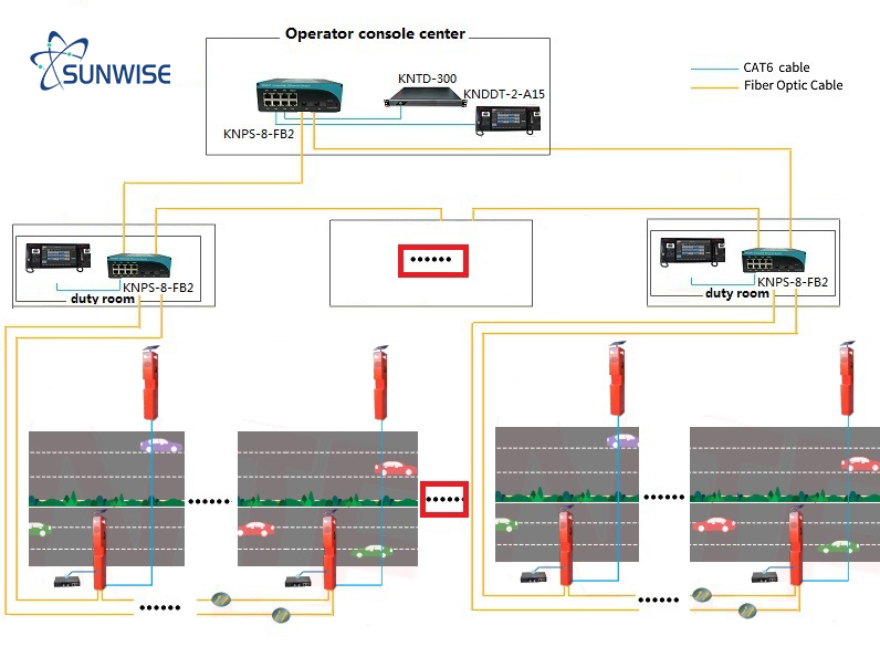 uploads/image/20250219/emergency-phone-station-in-highway.jpg