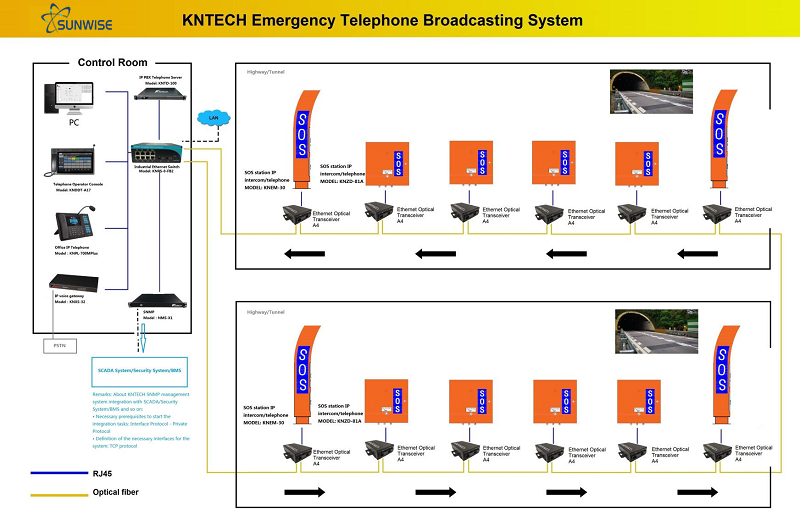 uploads/image/20250220/Emergency-SOS-Column-outdoor-system.png