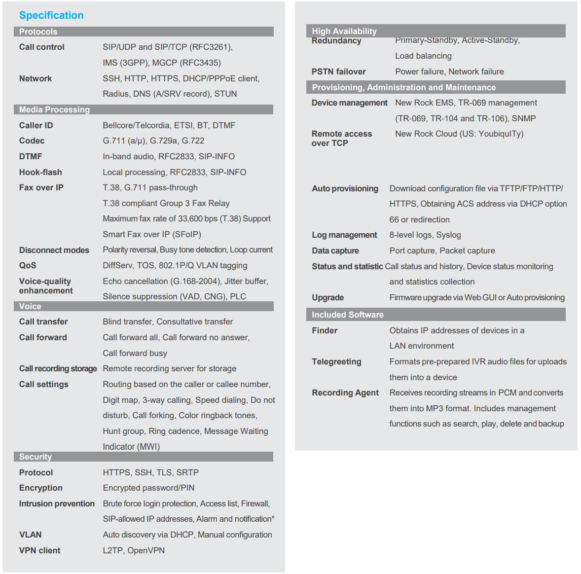 uploads/image/20250220/voip-gateway-specification.png
