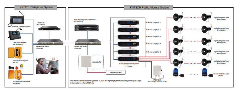 uploads/image/20250224/Integrated-Controller-system.png