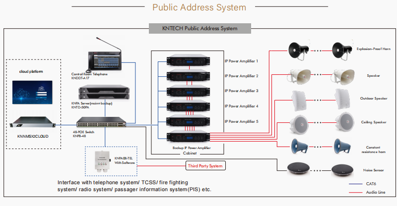 uploads/image/20250225/PA-SNMP-2.png