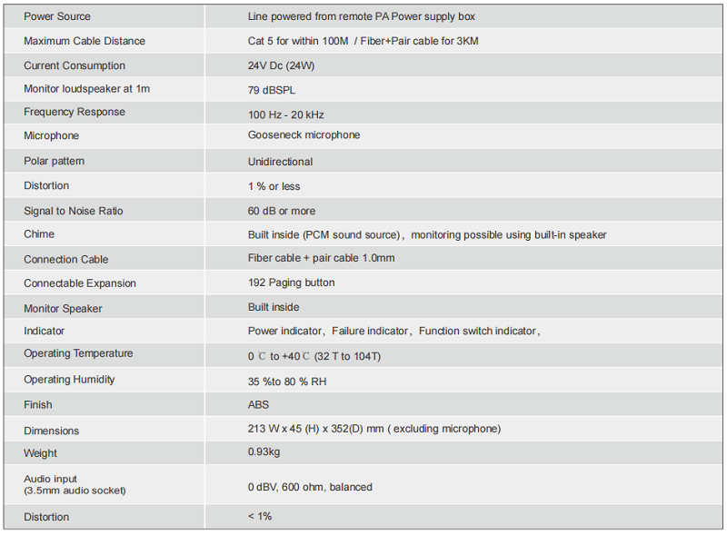 uploads/image/20250225/pa-system-phone.png
