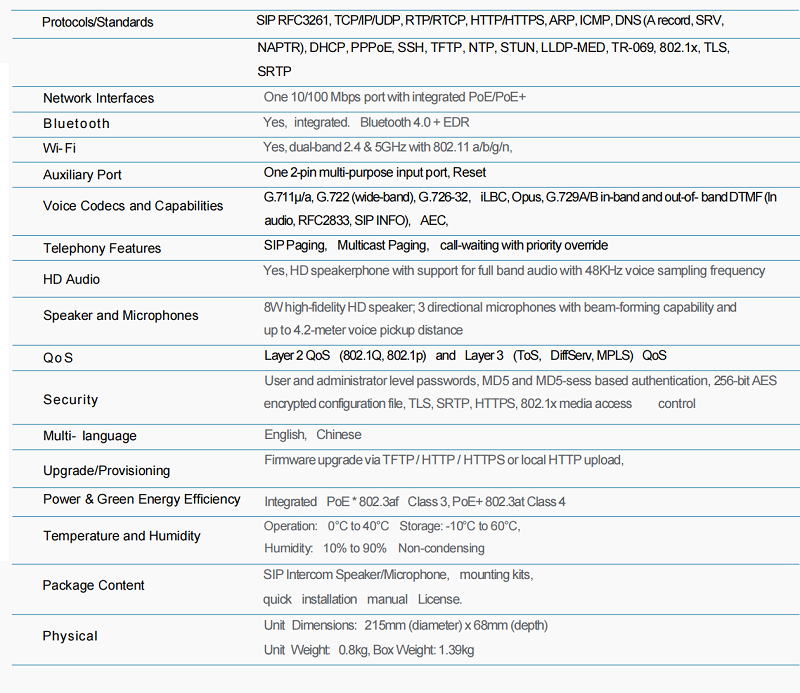 uploads/image/20250225/sip-intercom-speaker-with-mirophone-speci.png