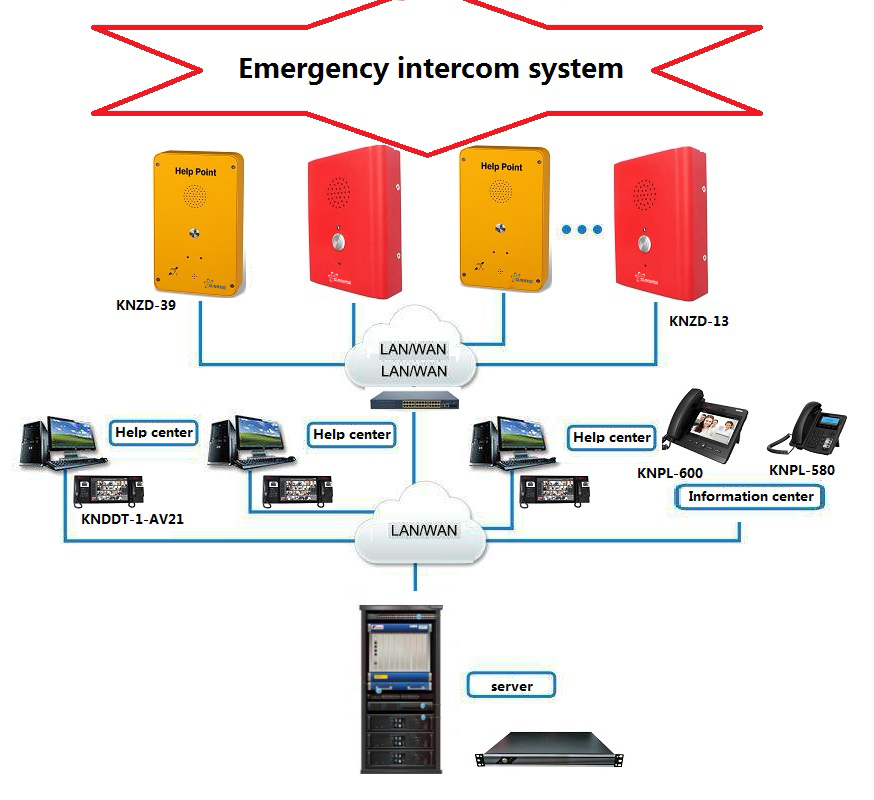 uploads/image/20250226/Analogue-door-phone-for-gate-system.jpg