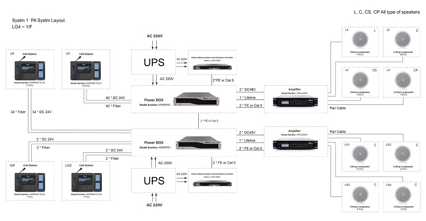 uploads/image/20250226/KNTECH-PA-System.jpg