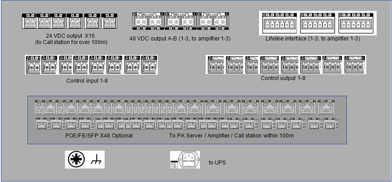 uploads/image/20250226/PA-Power-Supply-Box-Rear-pannel.png