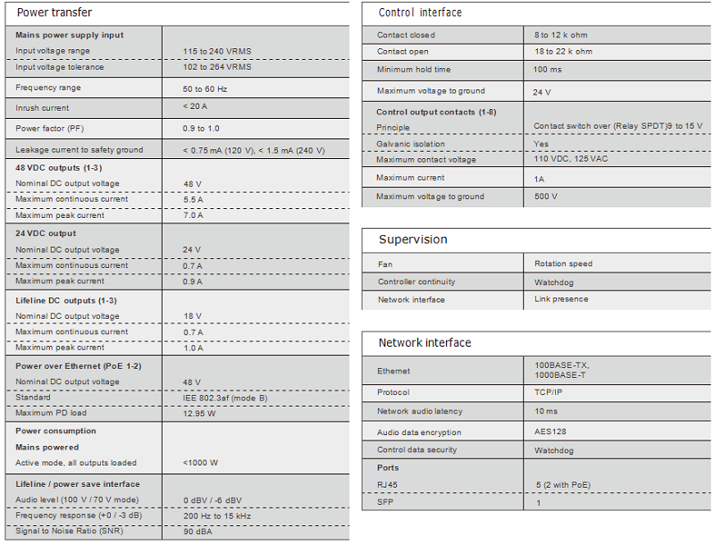 uploads/image/20250226/PA-Power-Supply-Box-spec.png