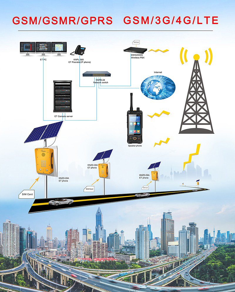 uploads/image/20250226/SOS-Telephone-System(4).jpg