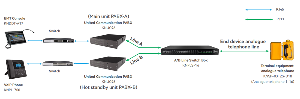 uploads/image/20250226/Switch-box-system.png