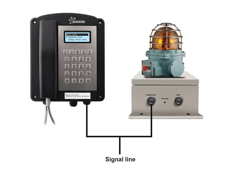 uploads/image/20250226/Telephone-line-relay-unit-view.jpg