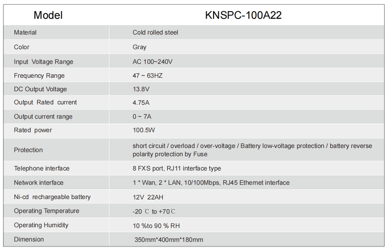 uploads/image/20250226/UPS-power-box-spec.png