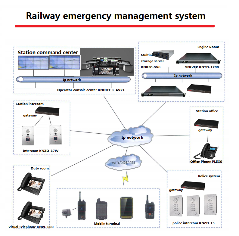 uploads/image/20250226/clean-room-phone-in-the-clean-room-telephone-system.png