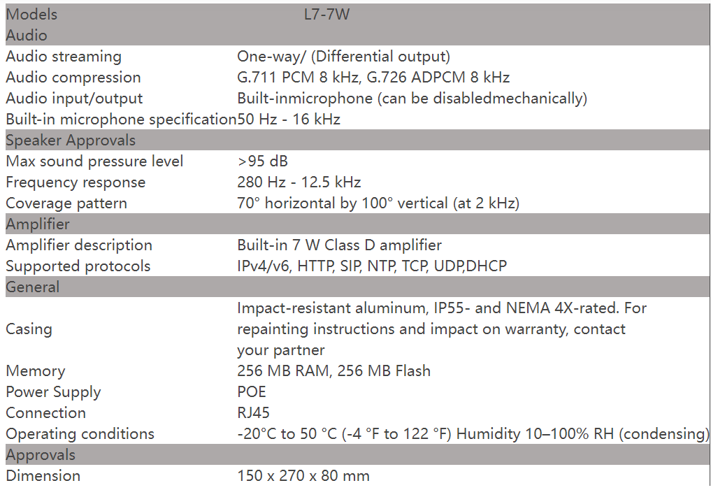 uploads/image/20250226/network-sip-speaker-specifical.png