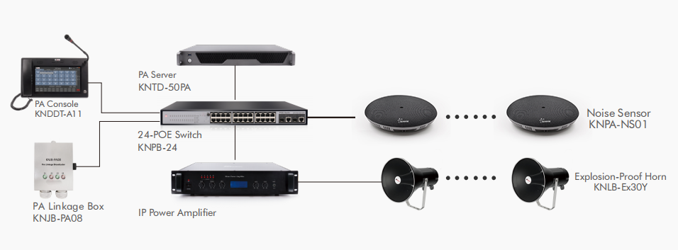 uploads/image/20250226/nosis-sensor-system.png