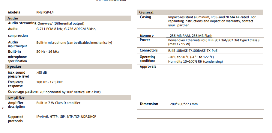 uploads/image/20250226/sip-speaker-Specification.png