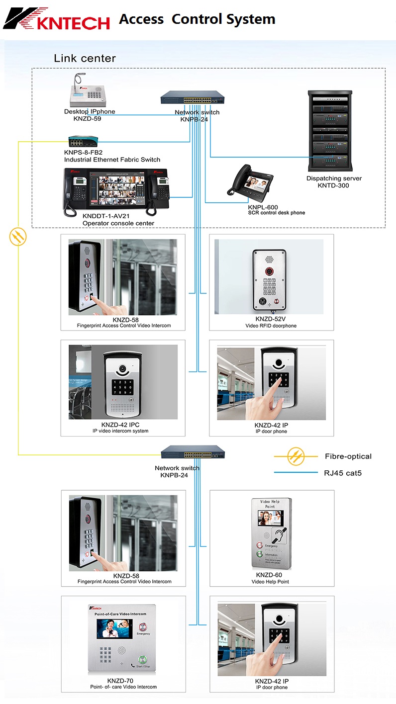 uploads/image/20250227/Access-control-system.jpg