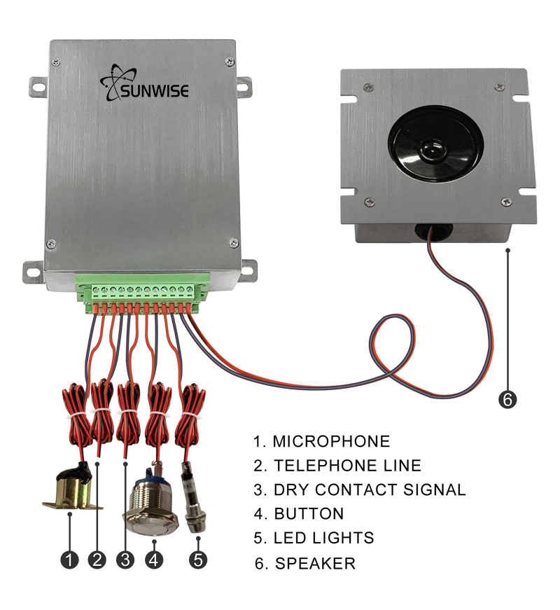 Lift Intercom