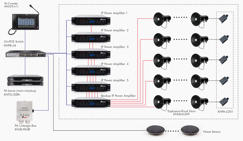 uploads/image/20250227/PA-System.png