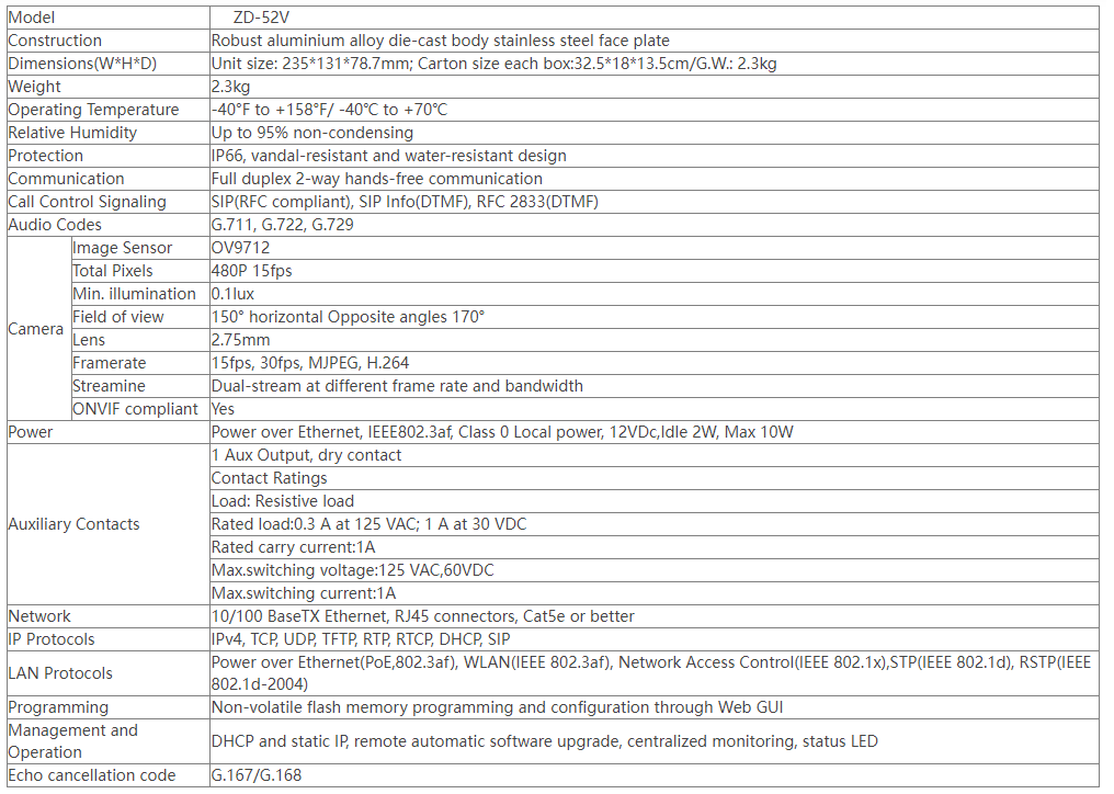 uploads/image/20250227/Robot-intercom-spec.png