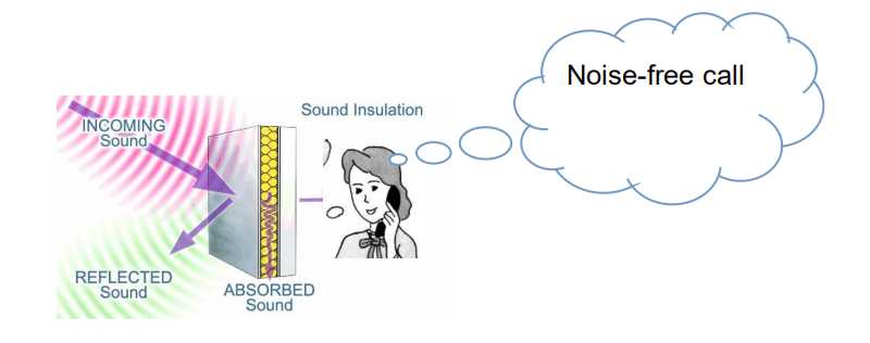 uploads/image/20250227/acoutic-hood2.png
