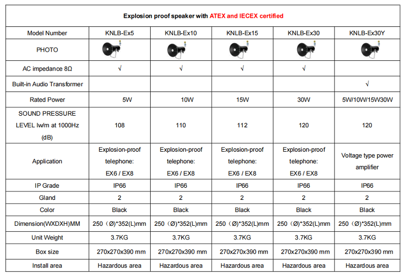 uploads/image/20250227/explosion-proof-speakers.png