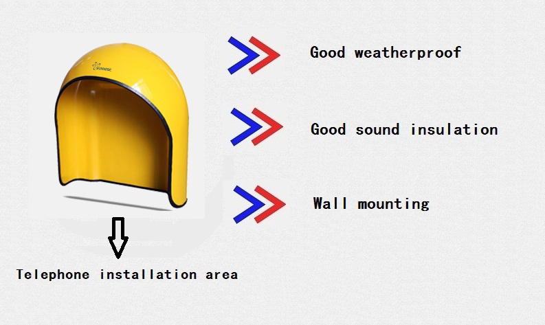 uploads/image/20250227/external-telephone-hood-describe.jpg