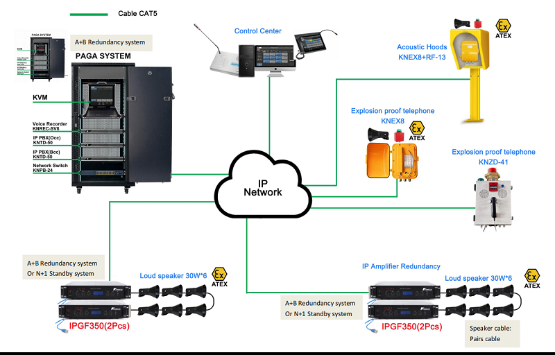 paga-system-IP-kntech.png