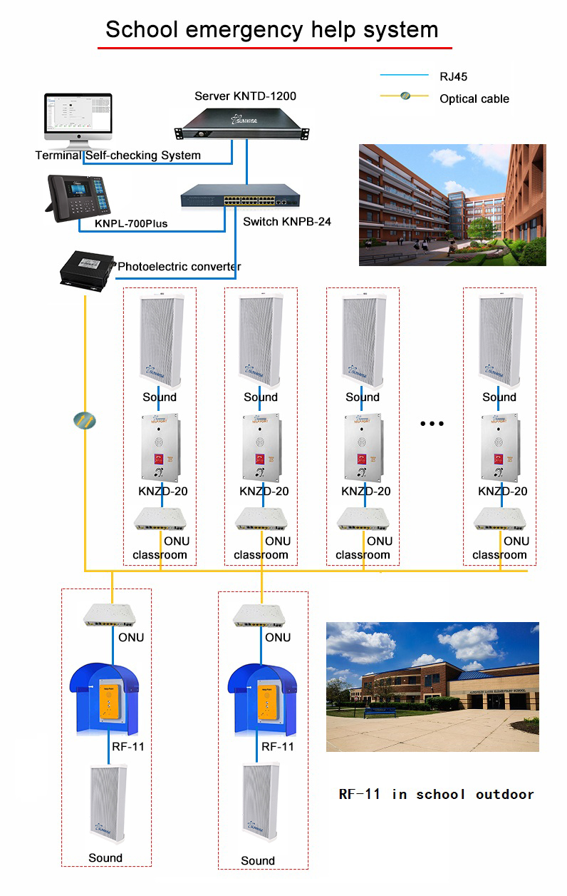uploads/image/20250227/school-emergency-help-system.jpg