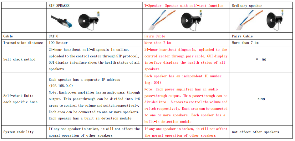 uploads/image/20250227/sip-speaker-detail-view5.png