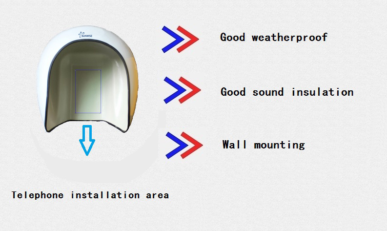uploads/image/20250227/telephone-hood-describe.jpg