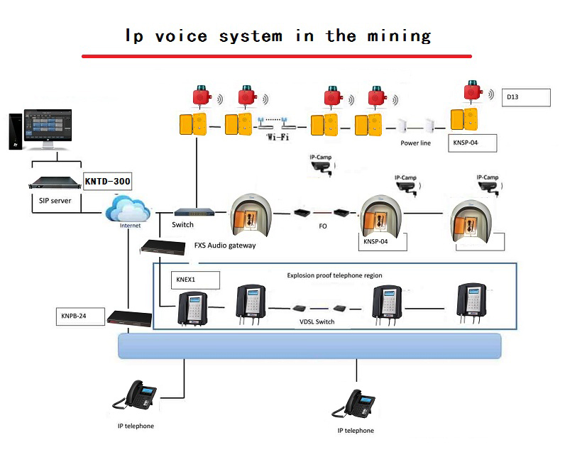 uploads/image/20250227/telephone-hood-in-the-outdoor-telephone-system.jpg