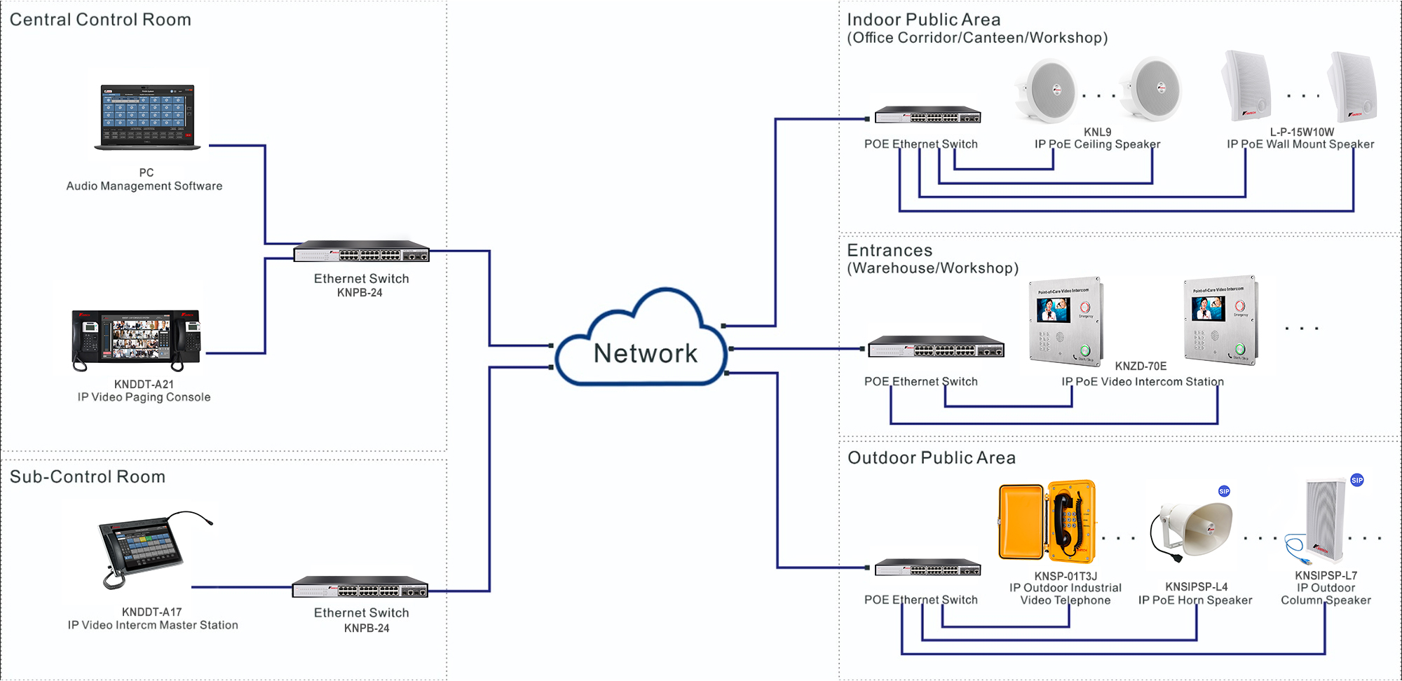 uploads/image/20250305/ip-pa-intercom-system.jpg