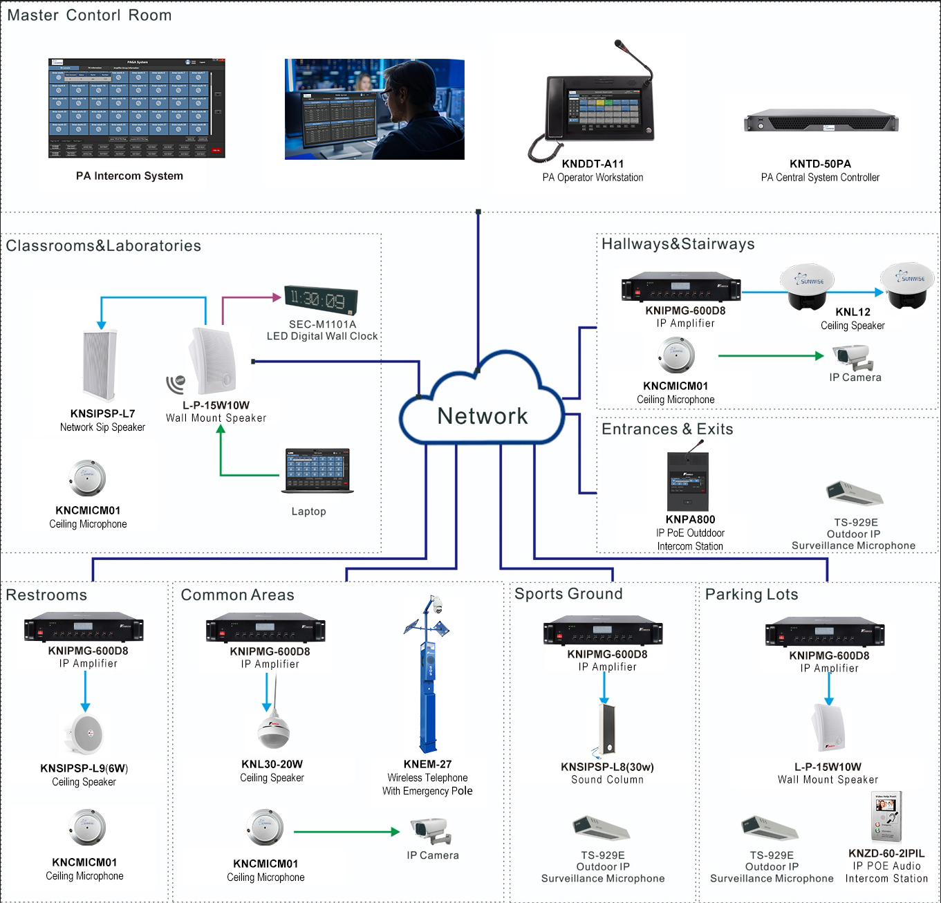 uploads/image/20250326/PA-Intercom-System.jpg