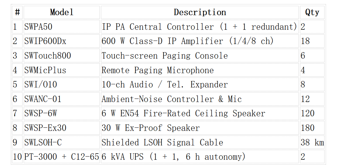 uploads/image/20250715/SW-MODEL.png