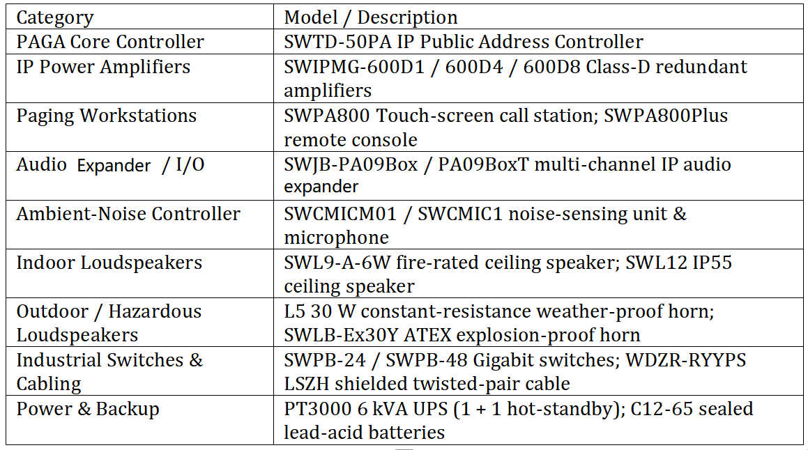 uploads/image/20250715/sunwise-kar-model.png